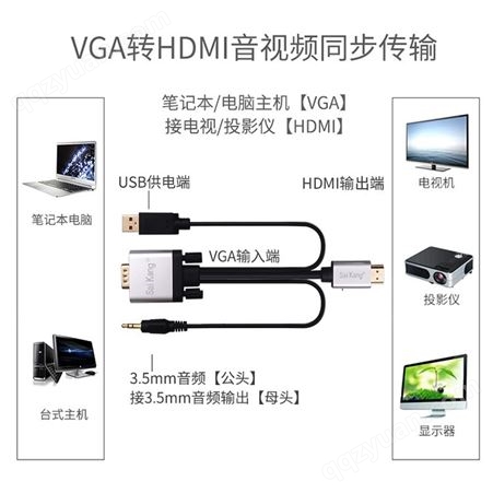 saikang vga转hdmi线转换器音频笔记本台式电脑主机连接电视机