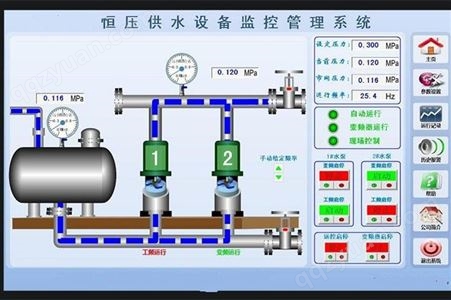供水远程自动化控制系统 供水远程监控系统 供水远程自动化控制