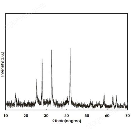 供应亚美纳米超细二硼化锆 高纯硼化锆 ZrB2