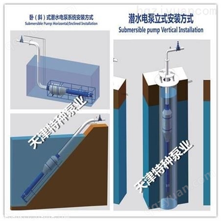 矿山排水抢险应急救援潜水泵
